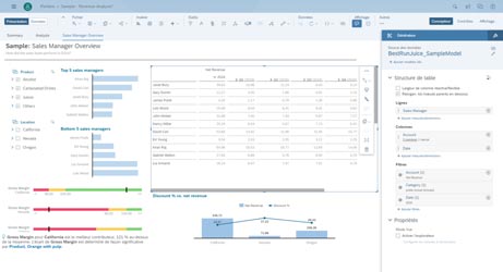 sap-analytics-cloud-reporting-business-intelligence